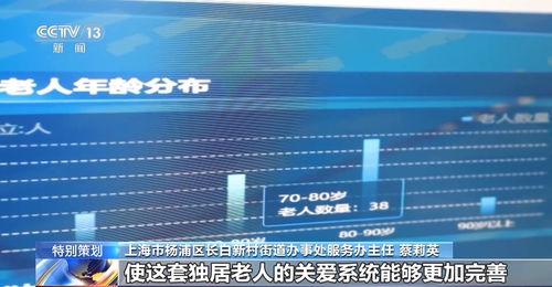 從基層治理到農(nóng)業(yè)生產(chǎn) 數(shù)字技術(shù)服務(wù)驅(qū)動高質(zhì)量發(fā)展精細(xì)化轉(zhuǎn)型